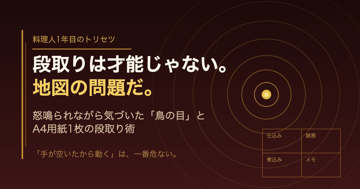 料理人1年目のアイキャッチ - 段取り術