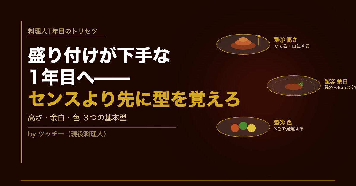 盛り付けが下手な1年目へ——センスより先に覚える3つの型